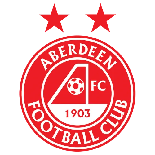 Aberdeen Crest