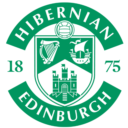 Scottish Women s Premier League