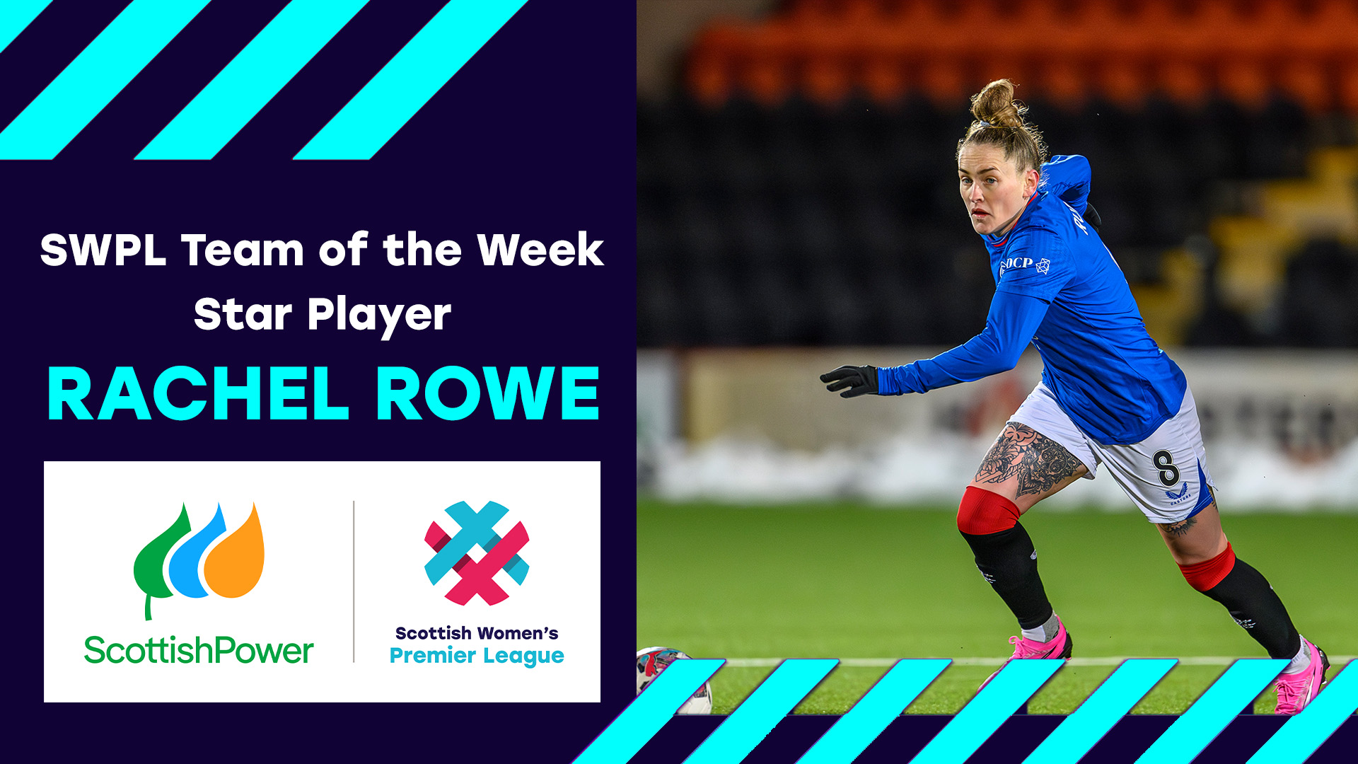 Swpl Team Of The Week Star Player Rachel Rowe 28th January Scottish Womens Premier League 3382