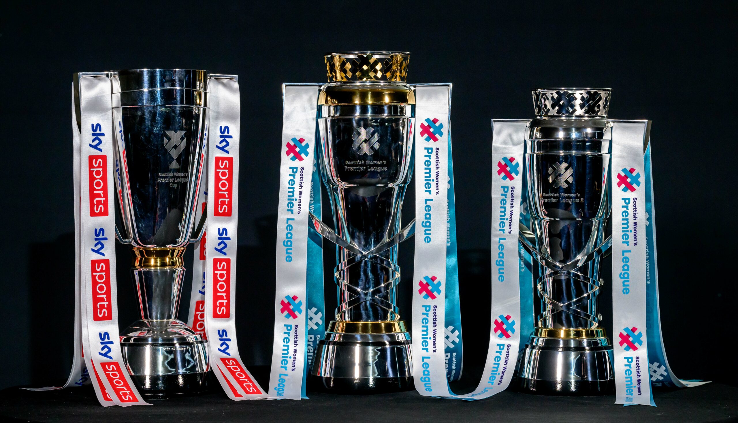 SWPL Season 2026/27 Key Dates